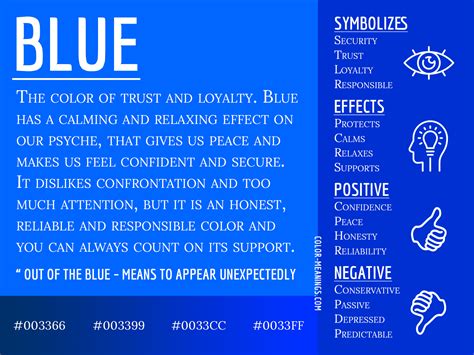 blue color means